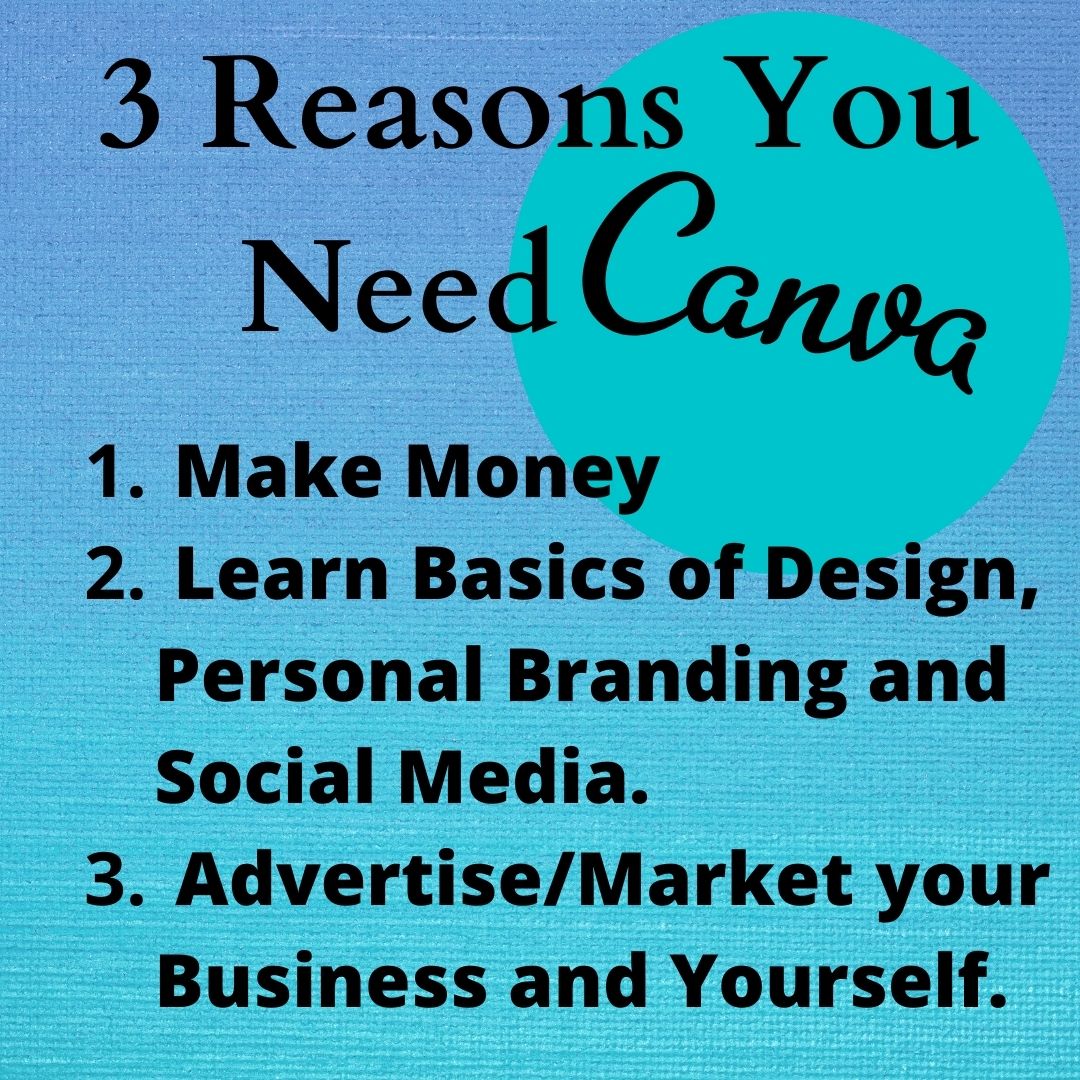 3 Reasons You Need Canva Blog